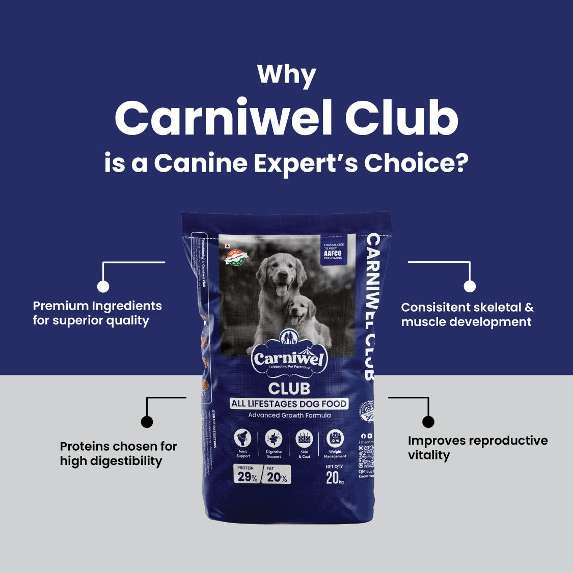 Carniwel Club - Advance Growth Dog Food for All Lifestages