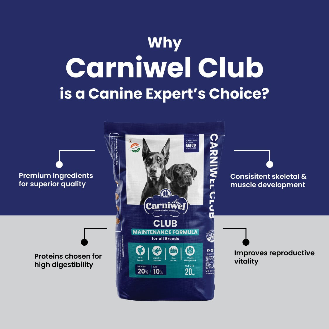 Carniwel Club - Maintenance Formula for All Dog Breeds