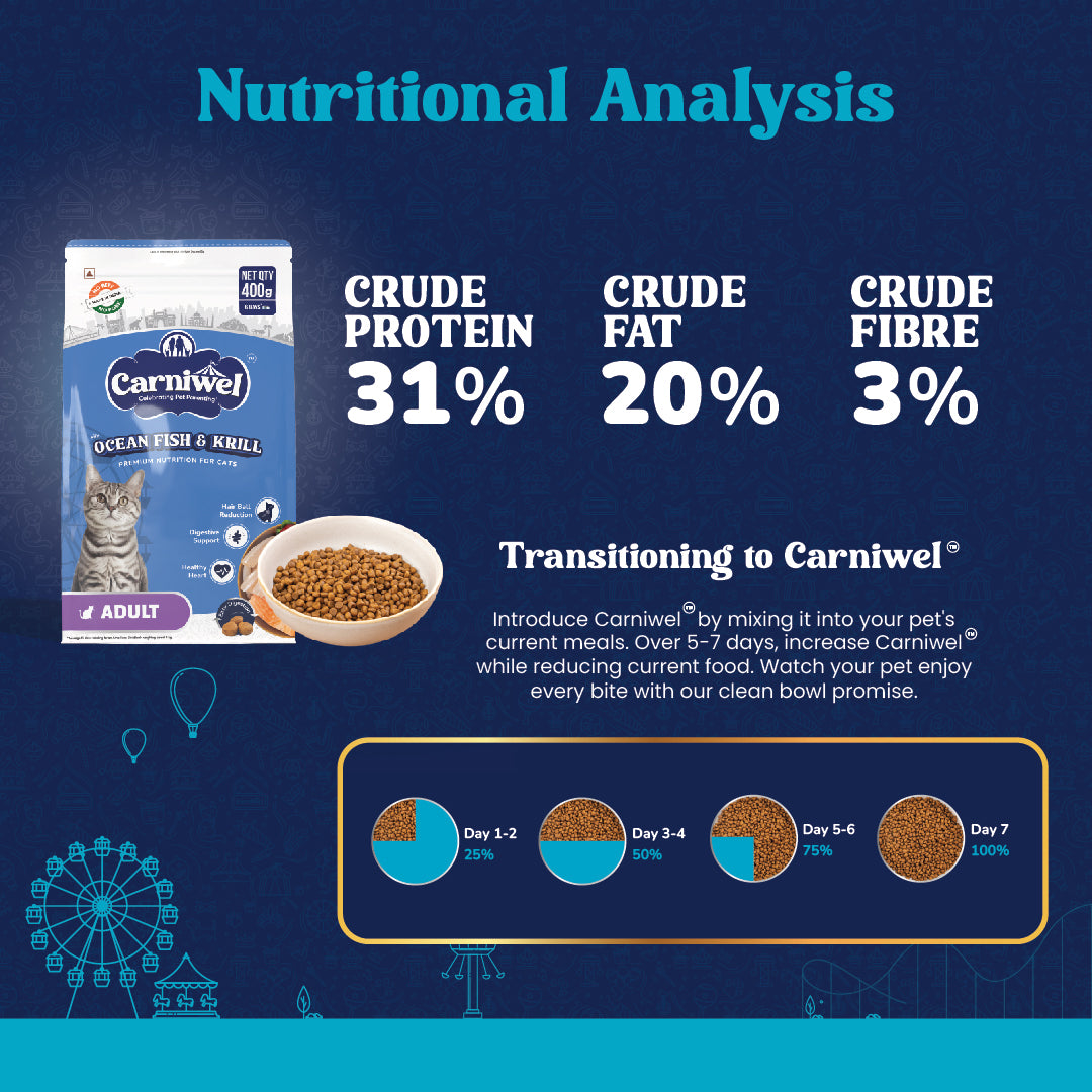 Carniwel Dry Cat Food for Cat Adult with Ocean Fish Krill Cat Food