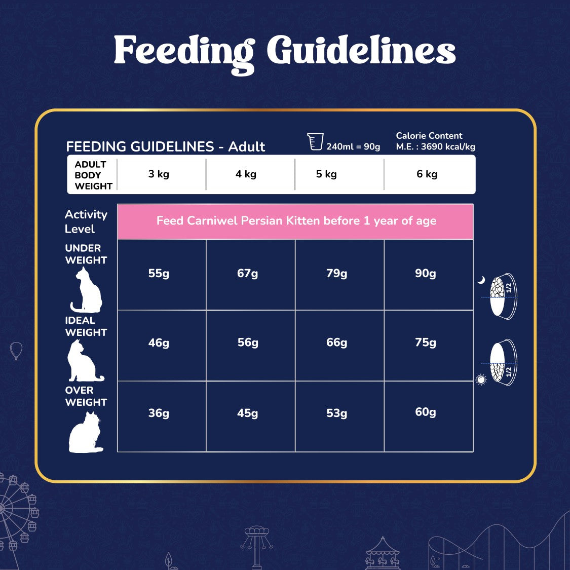 Carniwel Dry Persian Cat Food, Adult