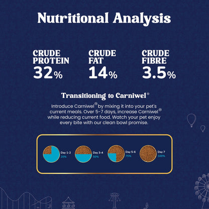 Carniwel Dry Persian Cat Food, Adult