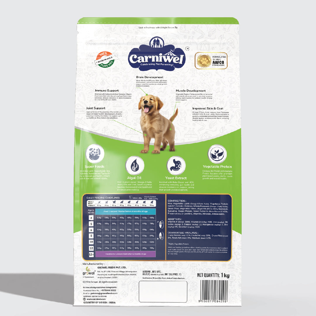 Carniwel Dry Dog Food with superfoods for puppy formulated as per AAFCO standards. Premium & Healthy dog food. Best Pet Food