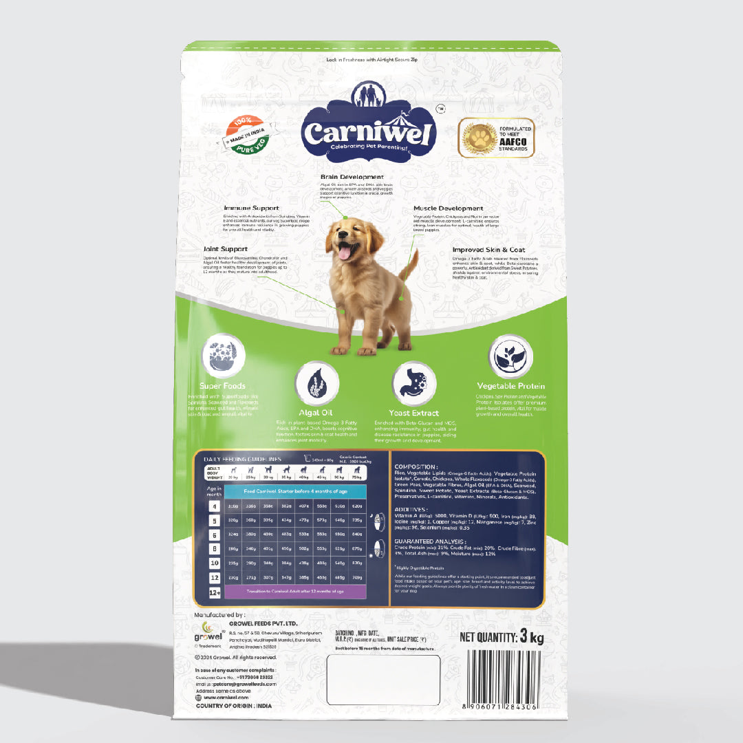 Carniwel Dry Dog Food with superfoods for puppy formulated as per AAFCO standards. Premium & Healthy dog food.