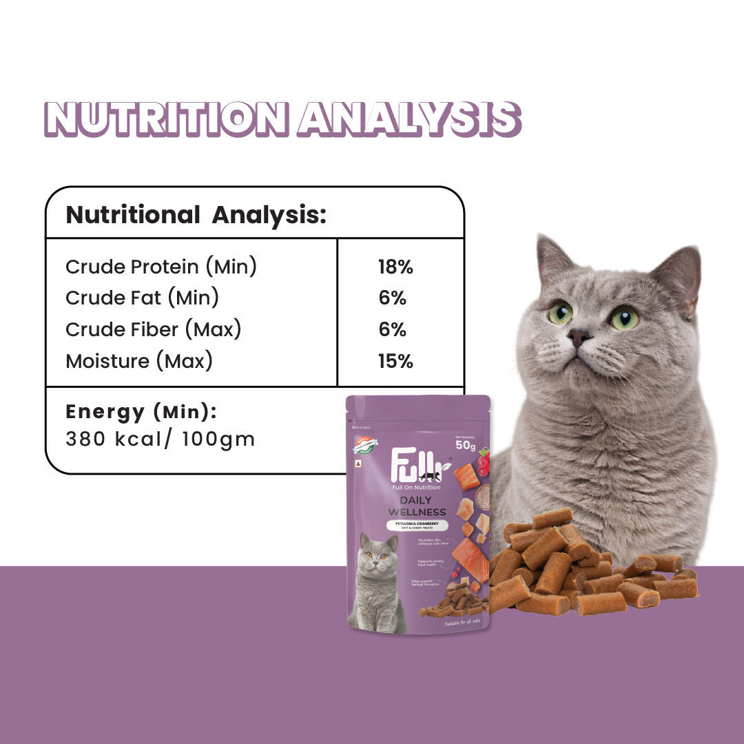 Fullr Soft & Chewy Cat Treats